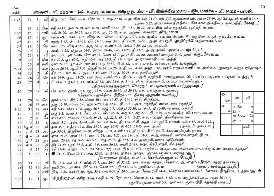 Panchangam